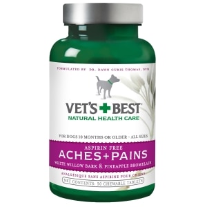 Aches and Pains