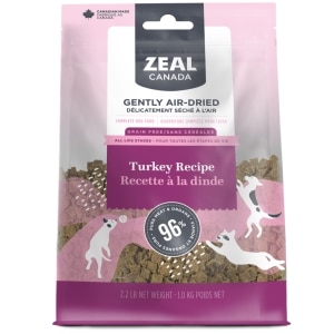 Air-Dried Turkey Recipe Dog Food